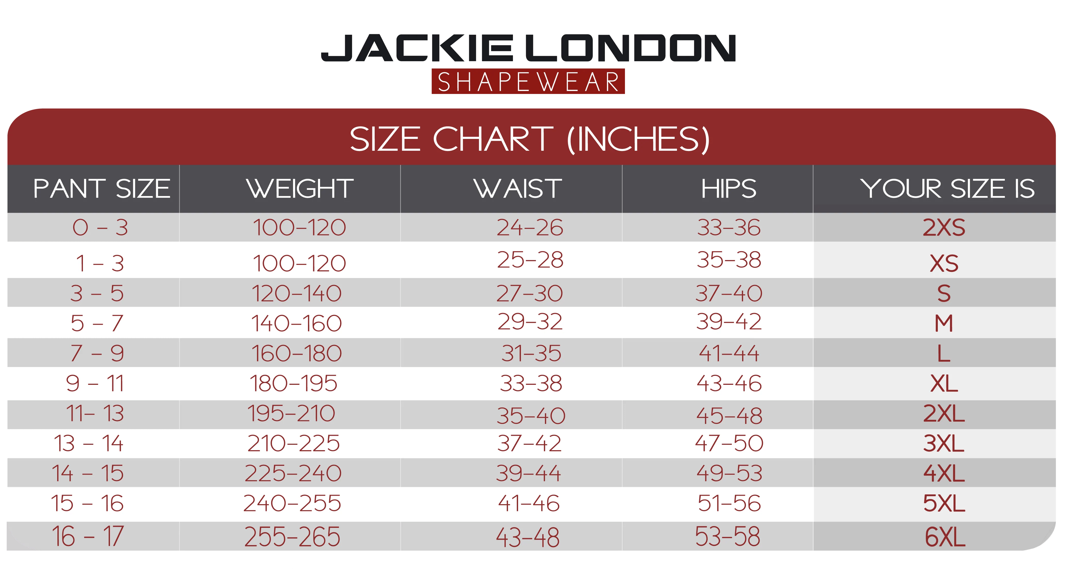 Jackie London Bra And Butt-Lifting Shorts Bundle –